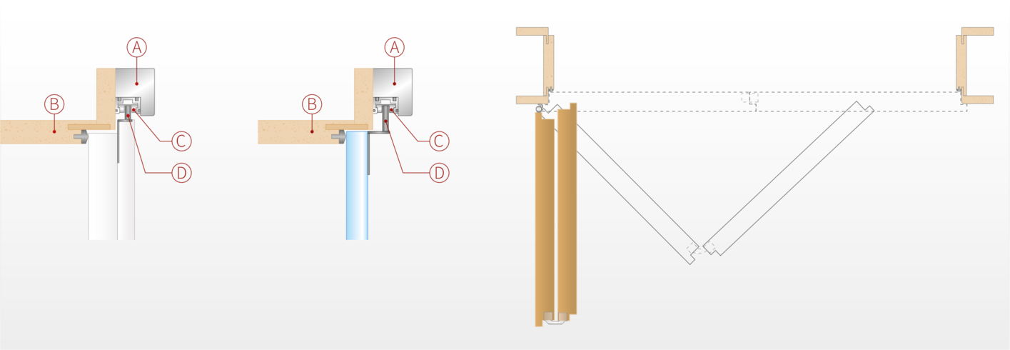 knoll_funktionsprinzip_576844f85f.png knoll_funktionsprinzip_576844f85f.png