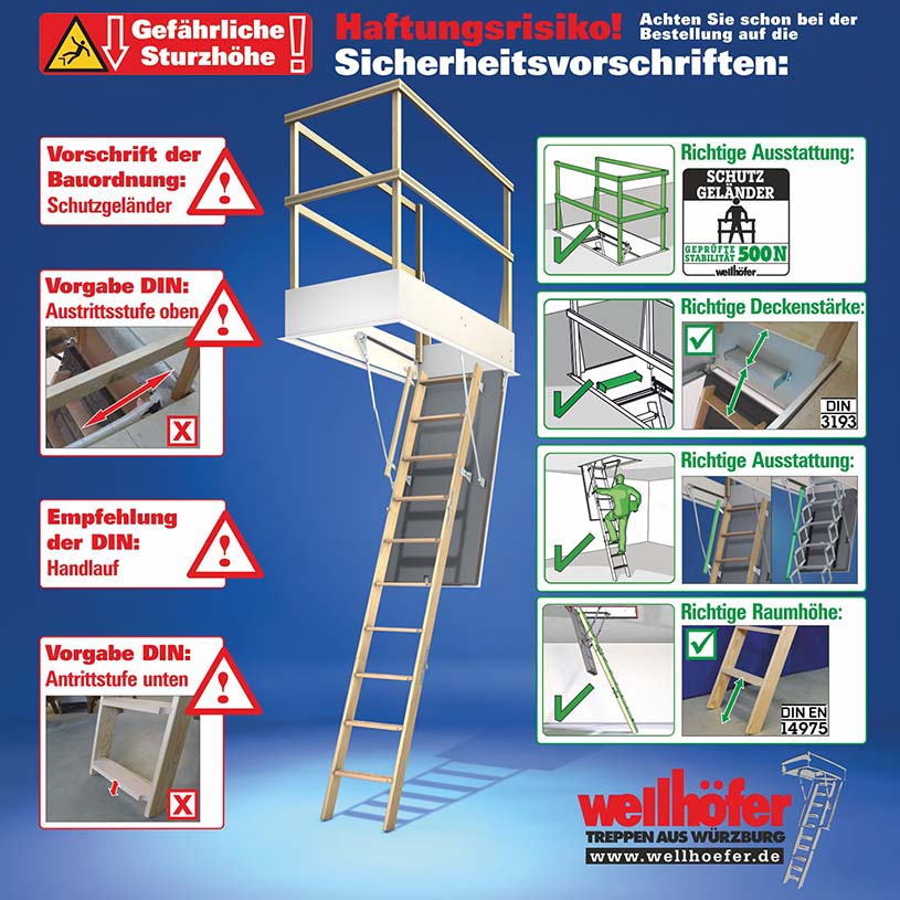 Bodentreppen_Sicherheit_1010L.jpg Bodentreppen_Sicherheit_1010L.jpg